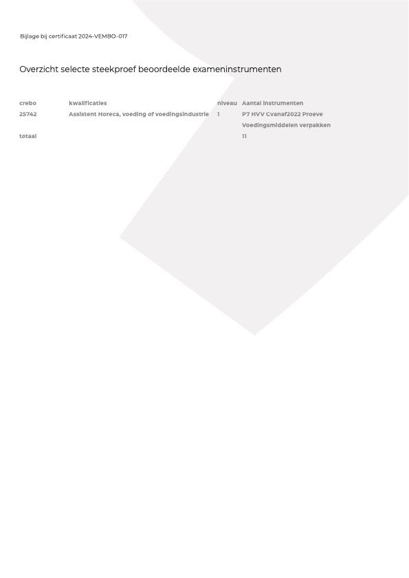 Hobéon certificaat validering examens mbo voor Examenplatform Entree. Pagina 2.
